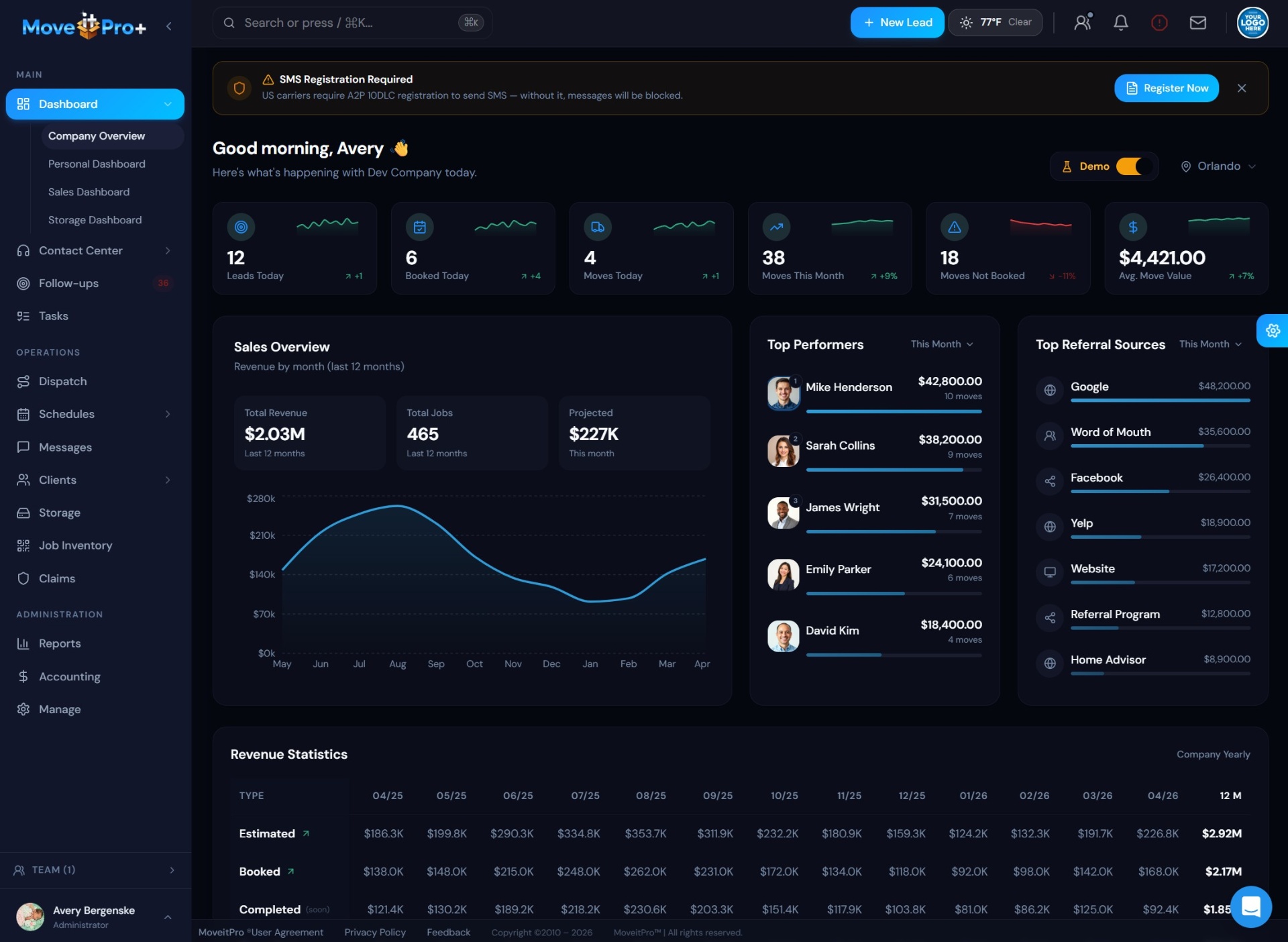 MoveitPro ERP & CRM screenshot
