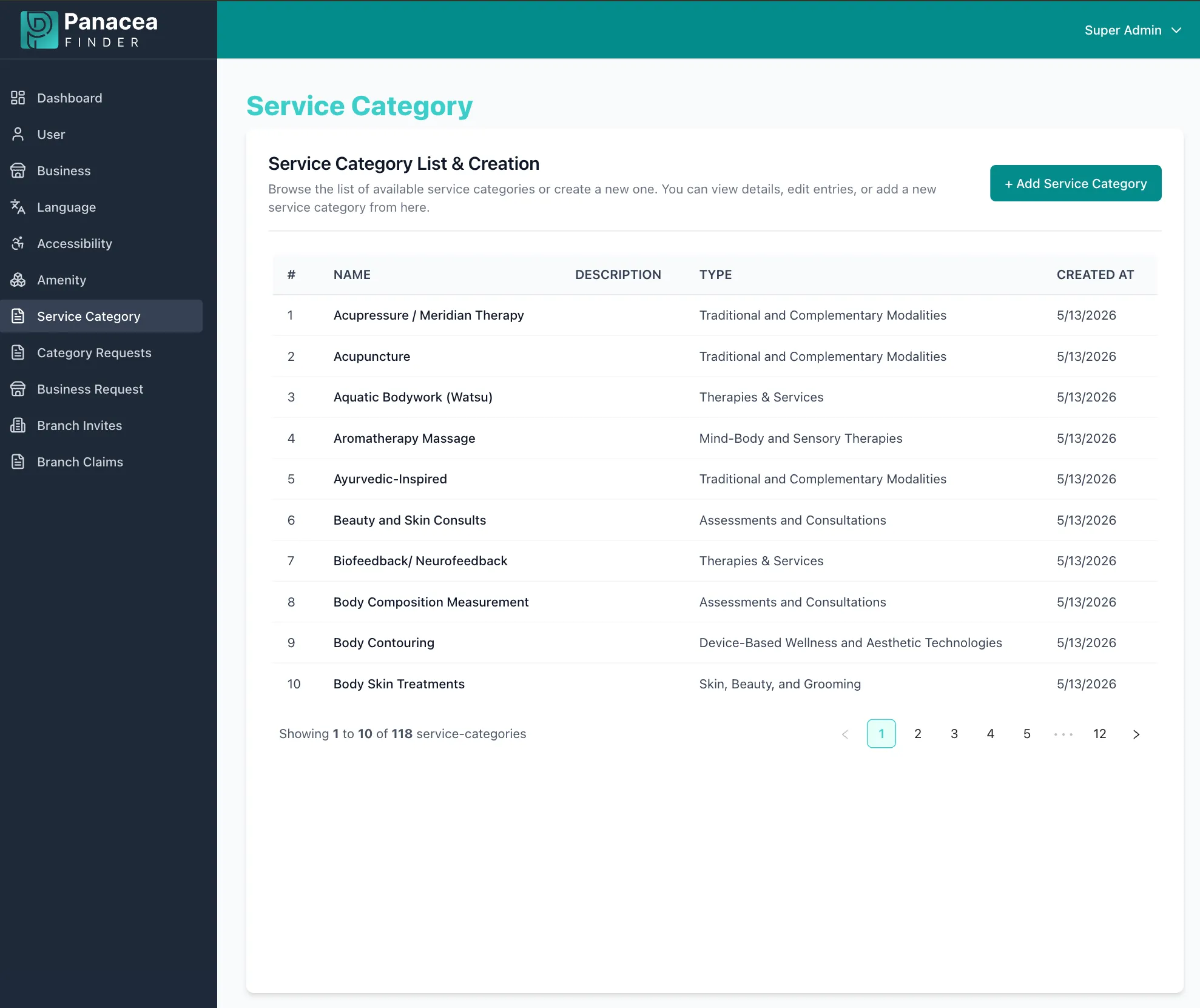 PanaceaFinder screenshot 5